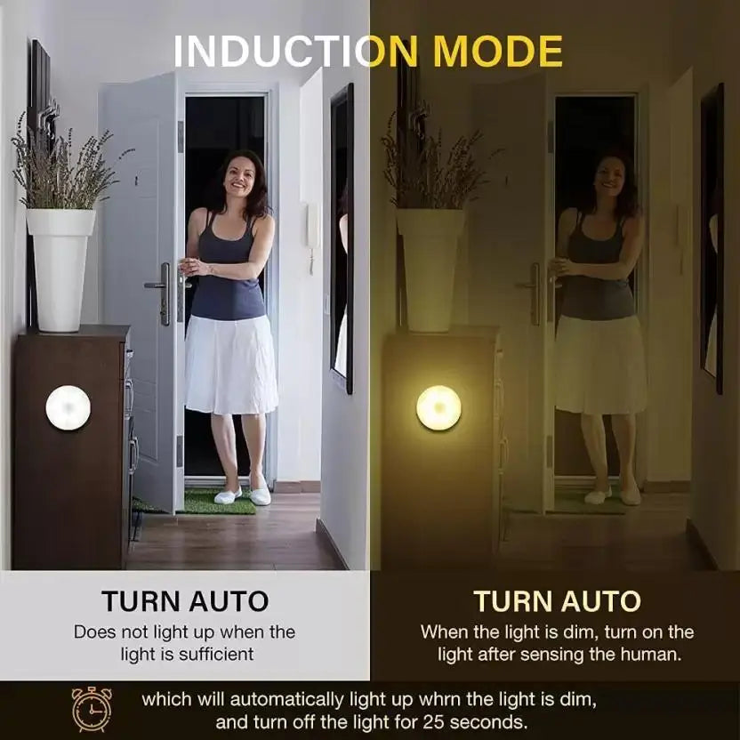 Motion Sensor Light for Home with USB Charging Wireless Self Adhesive LED Night Light 3gfndn-ee